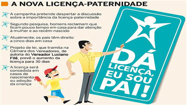 Projeto de Lei do Vereador Filé propõe aumentar tempo da licença paternidade